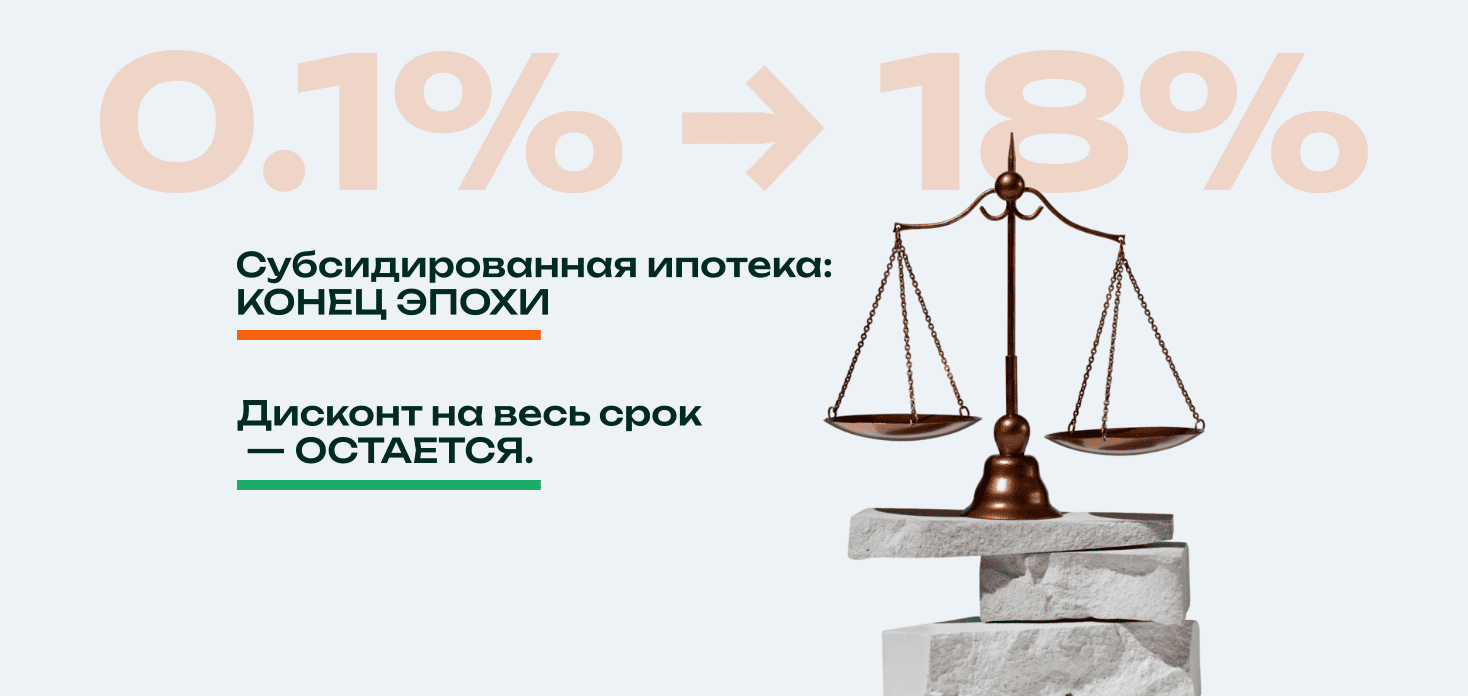 С 1 октября - субсидированная ипотека уходит